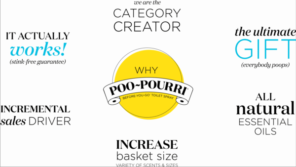 Poo-Pourri Toilet Spray Lavender Vanilla 41 ml - Image 4
