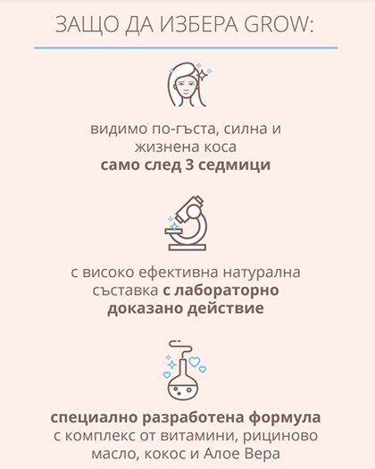 Cocosolis GROW Hair Growth Serum Spray 110 ml - Image 6