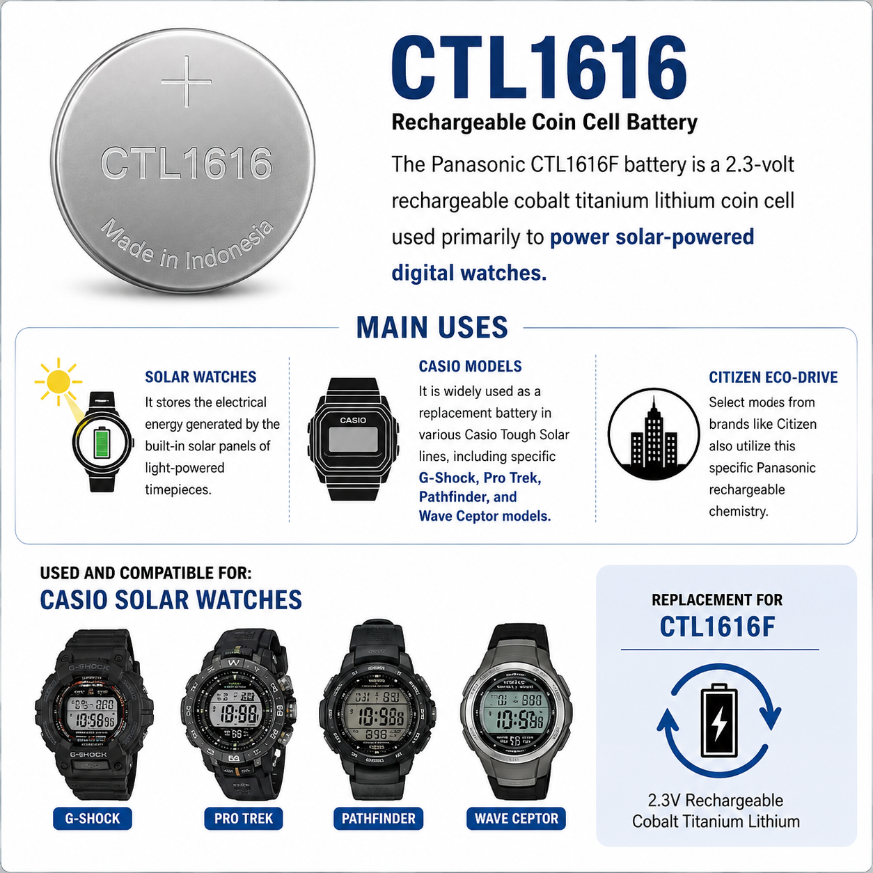 Casio Panasonic CTL1616 Battery Capacitor for Watches - Image 5
