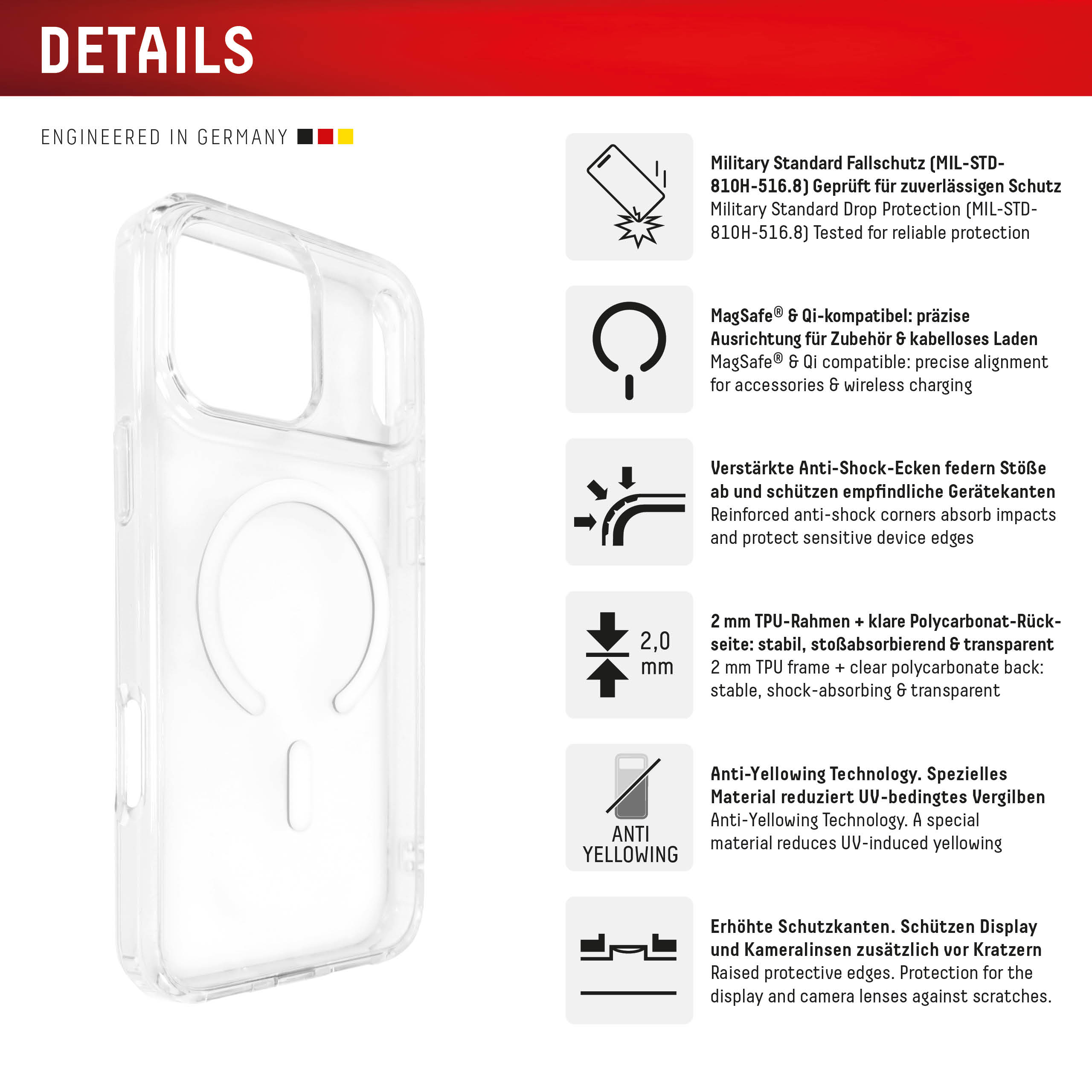 DISPLEX Clear Protective Case for iPhone 18 Pro / 17 Pro, MagSafe - Image 3