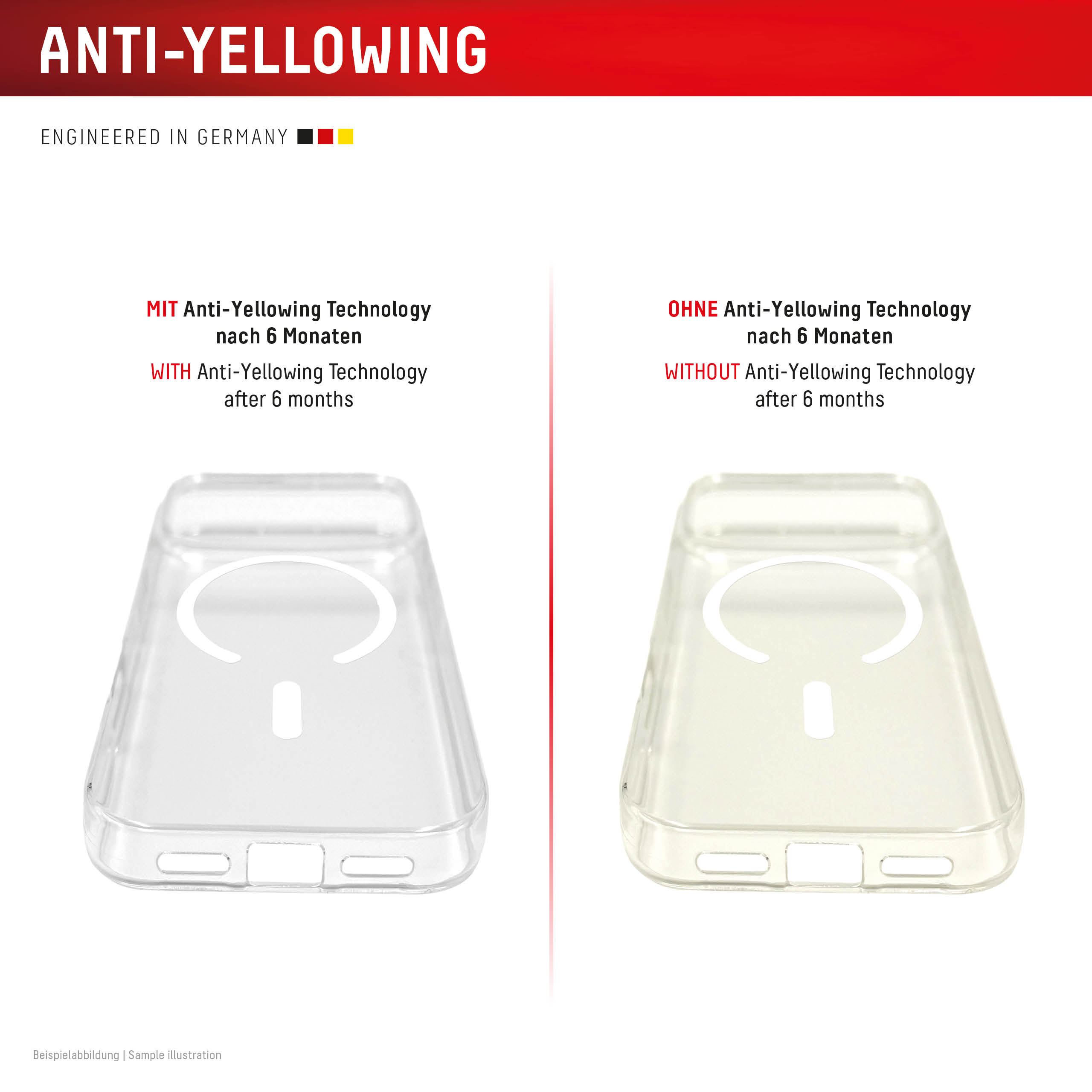DISPLEX Clear Protective Case for iPhone 18 Pro Max / 17 Pro Max - Image 6